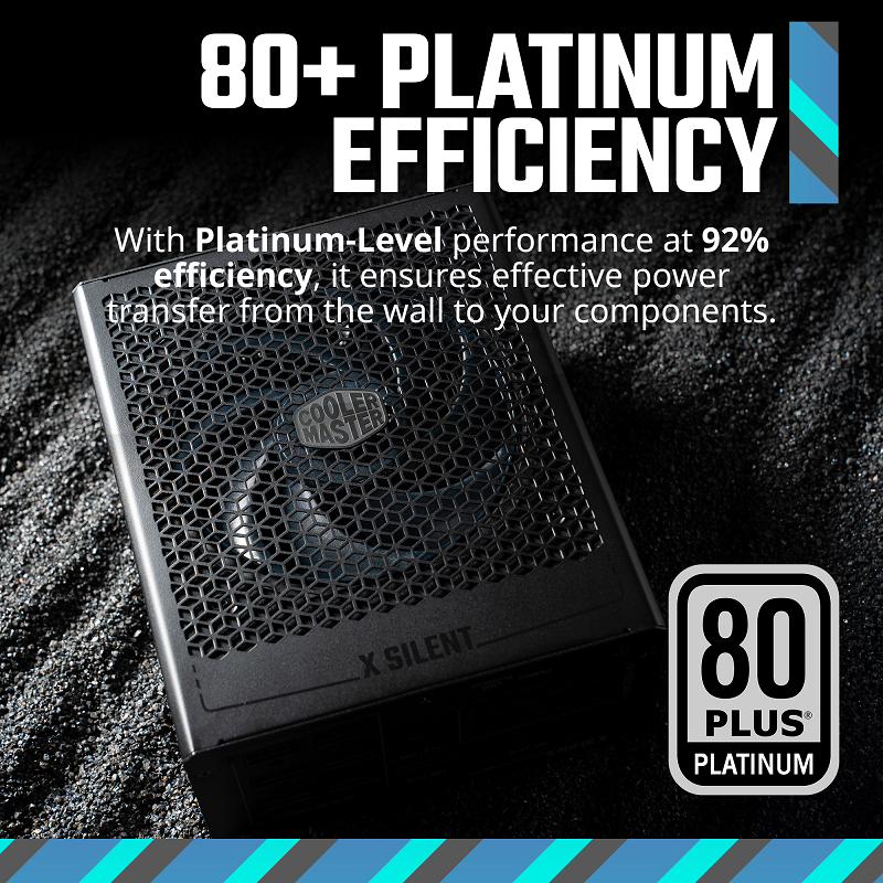 X Silent MAX Platinum 1300 | Cooler Master